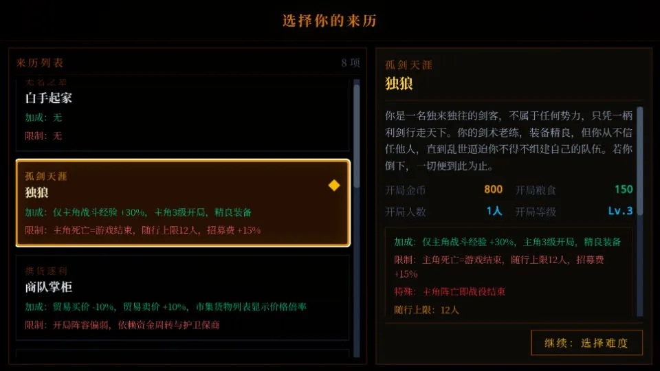 战国与伍同行-1