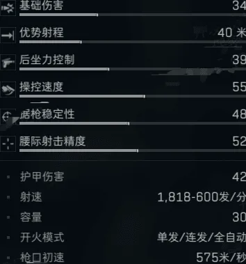 《三角洲行动》s12赛季全新武器配件介绍-2