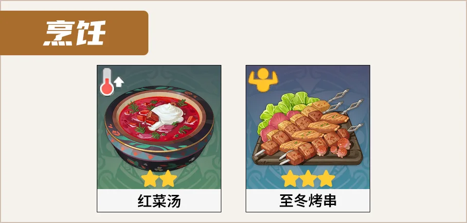 《原神》红甜菜采集路线攻略-2