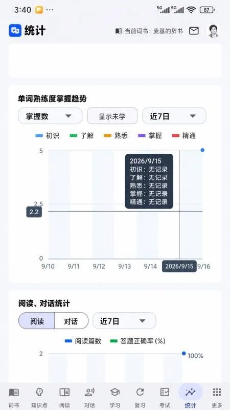 我要学英语-1