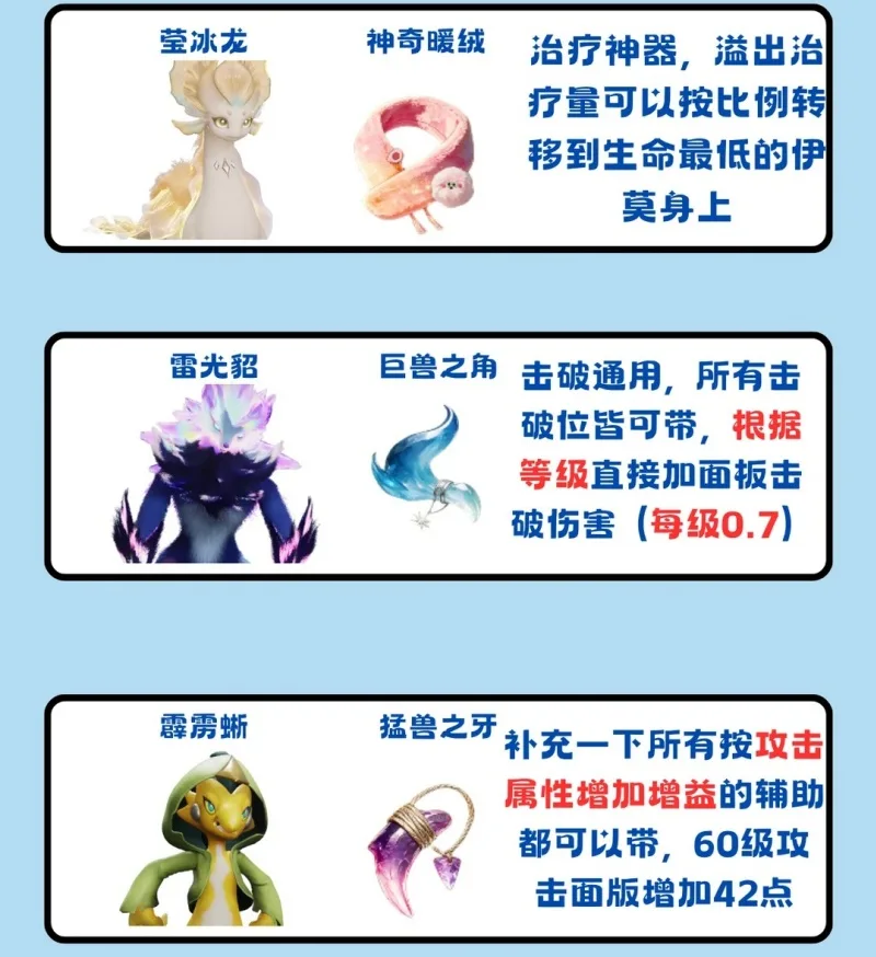 《伊莫》S1赛季主流伊莫携带物选择攻略-5