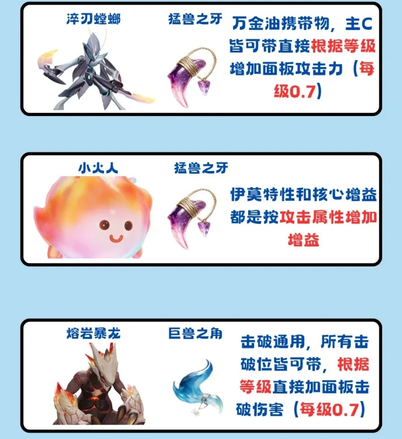 《伊莫》S1赛季主流伊莫携带物选择攻略-4