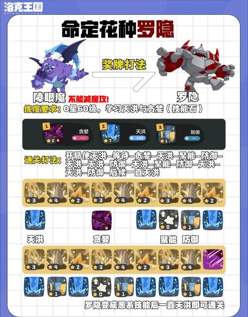 《洛克王国：世界》S4赛季第4期命定花种低练度打法攻略-5