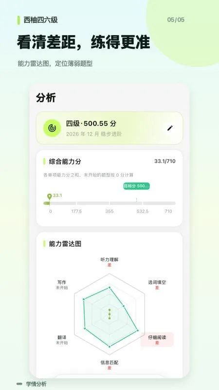 西柚四六级截图