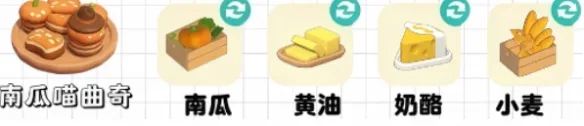 《心动小镇》万圣节食谱配方大全-2