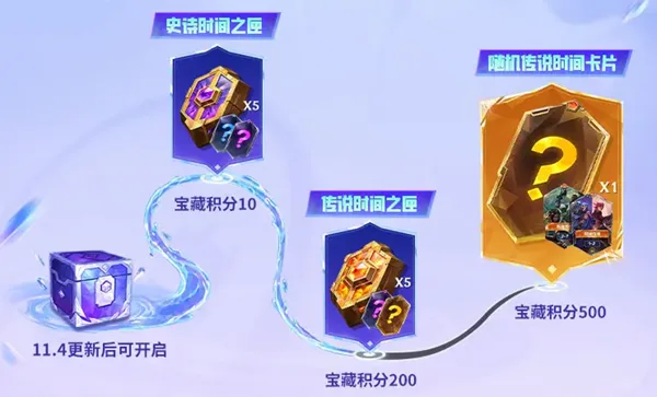 《金铲铲之战》大橘大利活动汇总-4